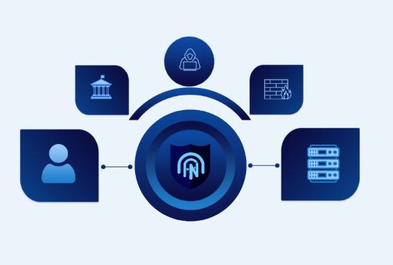 Secured VPN Service